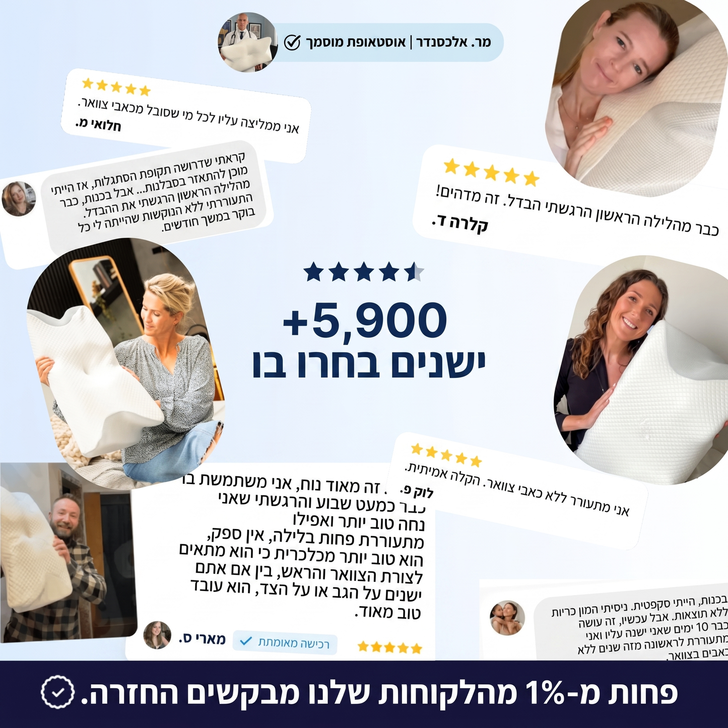 Cervalya™ - כרית ארגונומית