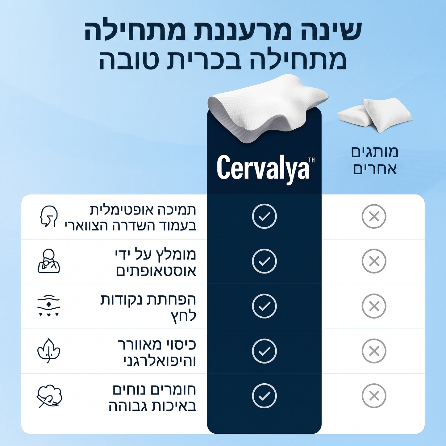 Cervalya™ - כרית ארגונומית
